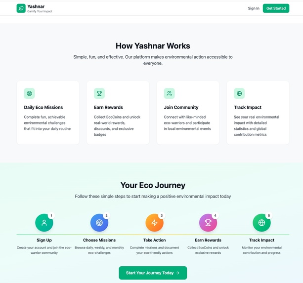 Yashnar – screenshot 2