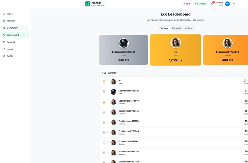 Yashnar – screenshot 7