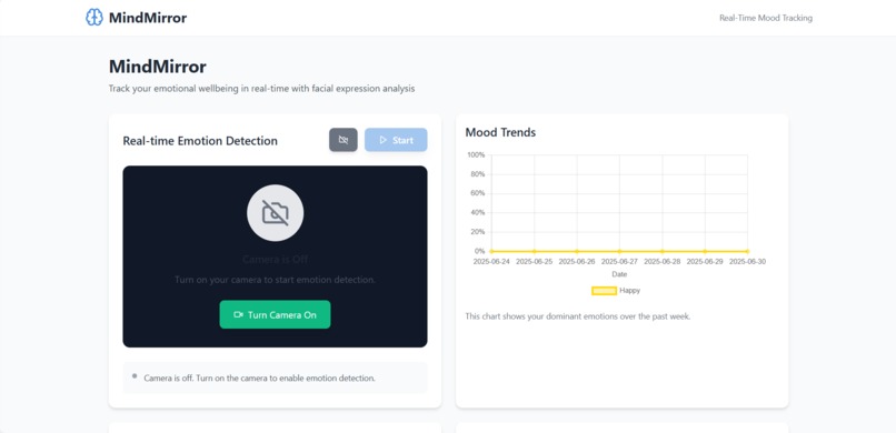 Real-Time Mental Health Mood Tracker – screenshot 1