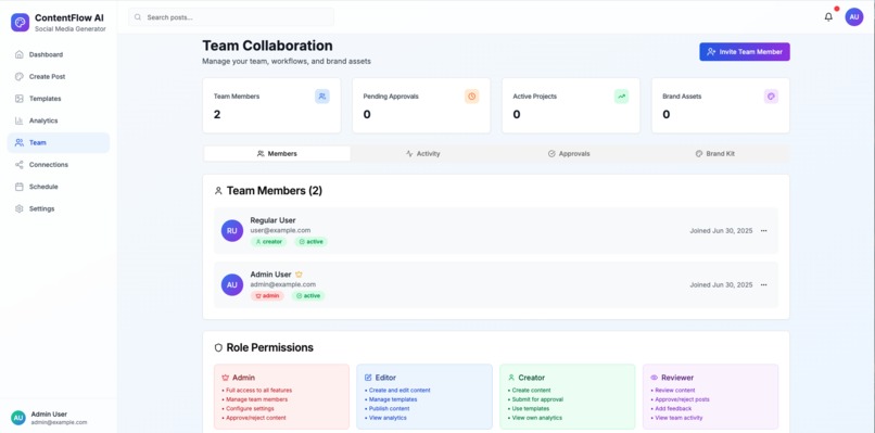 ContentFlow AI – screenshot 1