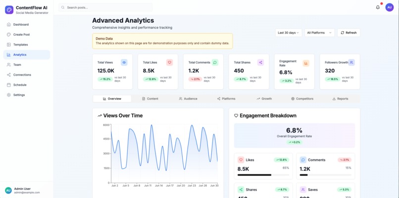 ContentFlow AI – screenshot 3