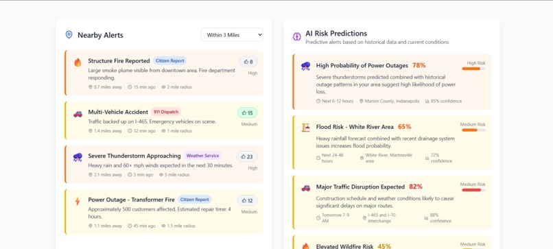 Hoosier Shield – screenshot 3