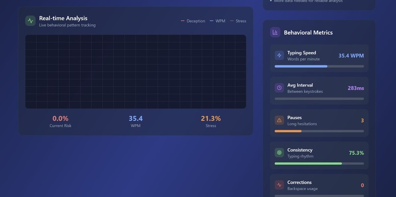 AI Lie Detector from Text Typing Speed – screenshot 2