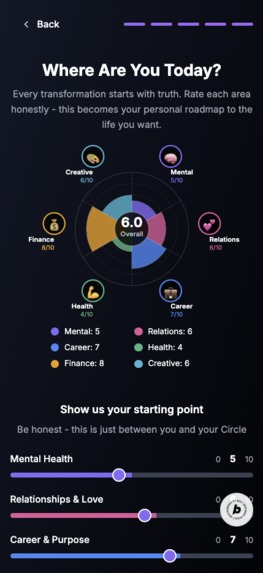 BELANCE - AI Life Balance Council – screenshot 6