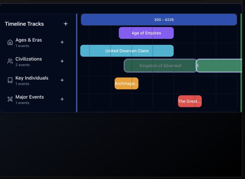 Codex Anima – screenshot 3
