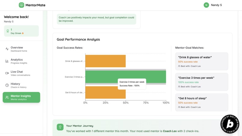 MentorMate - One App for Every Goal – screenshot 2
