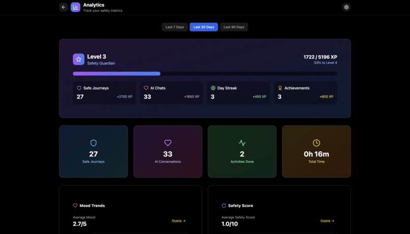 SafeMate: Protect. Comfort. Connect. – screenshot 5