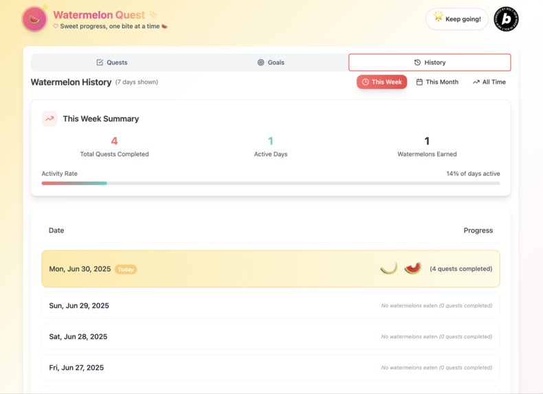 Watermelon Quest – screenshot 3