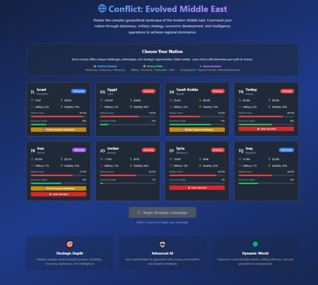 Conflict: Evolved Middle East – screenshot 3