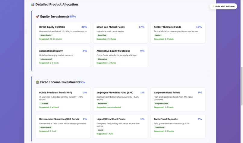 NorthStar Wealth-AI Financial Planning with Bolt.new – screenshot 2