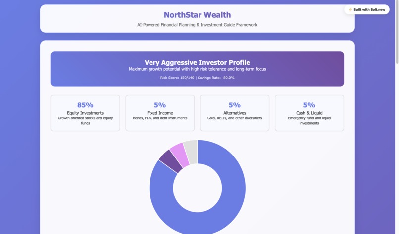 NorthStar Wealth-AI Financial Planning with Bolt.new – screenshot 5