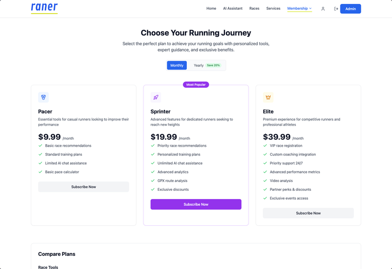 RANER.AI – screenshot 13