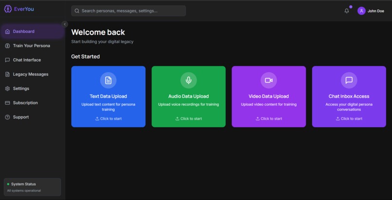 EverYou – screenshot 2