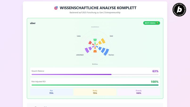 What's Potential – screenshot 2