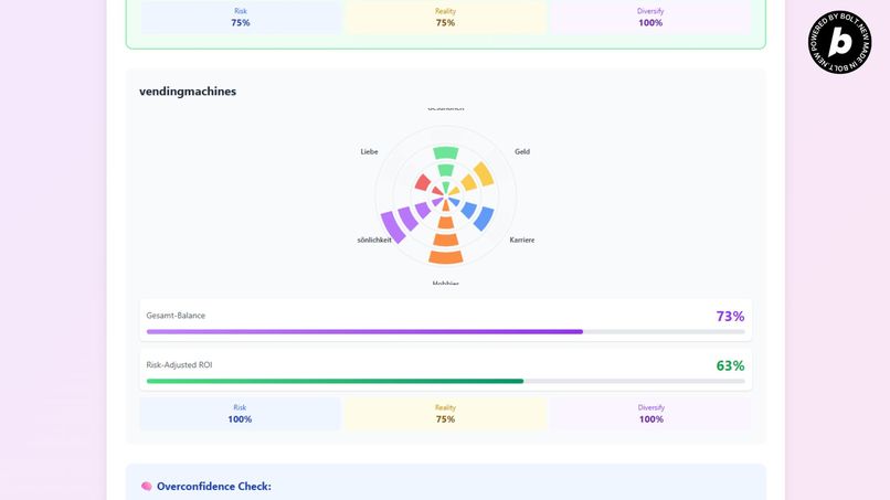 What's Potential – screenshot 3