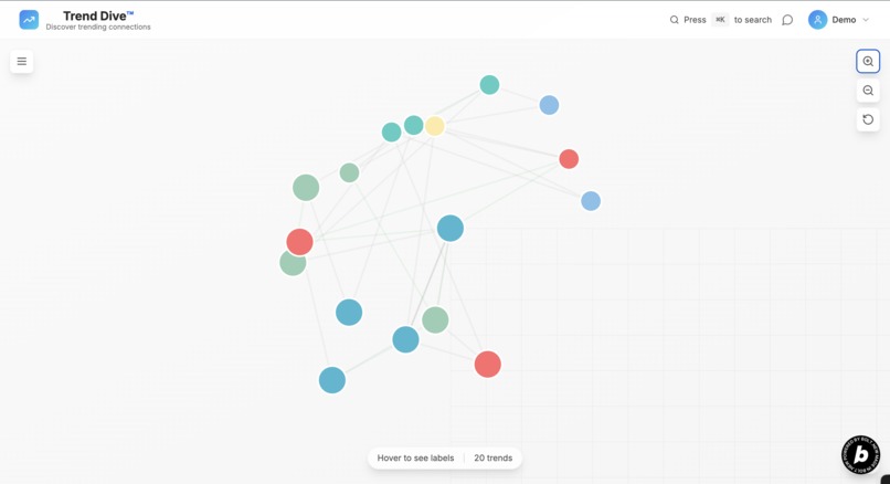 Trend Dive™ – screenshot 2
