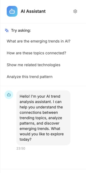 Trend Dive™ – screenshot 5