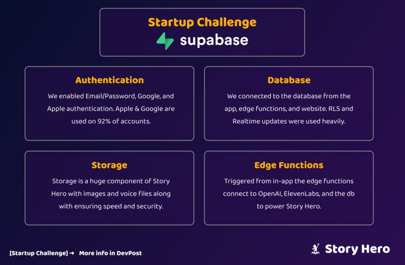 Story Hero - AI Bedtime Stories – screenshot 11