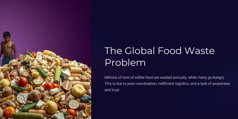 Food Waste Management System – screenshot 1