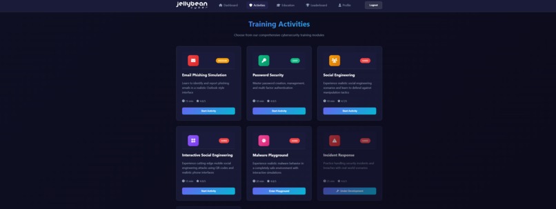 Jellybean Academy – screenshot 4