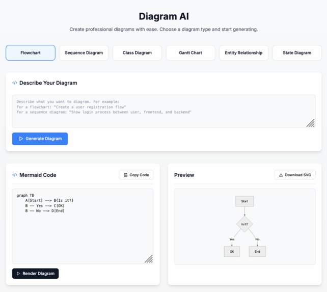 Wisdomic Ai – screenshot 8