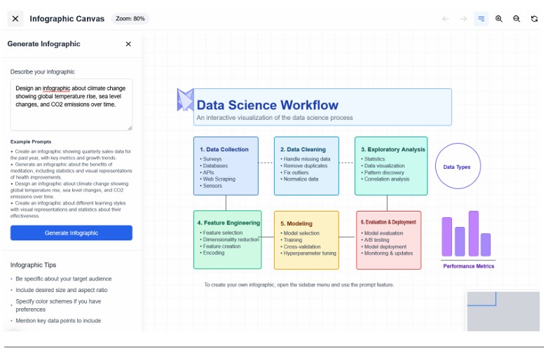 Wisdomic Ai – screenshot 9