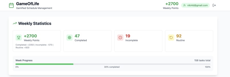 Game of Life - Gamified Schedule Management – screenshot 1