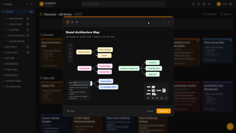 Eveenote - Revolutionary Digital Note-Taking Application – screenshot 3