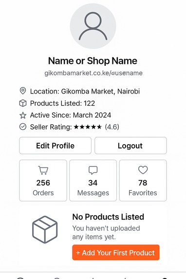 GIKOMBA MARKET – screenshot 5