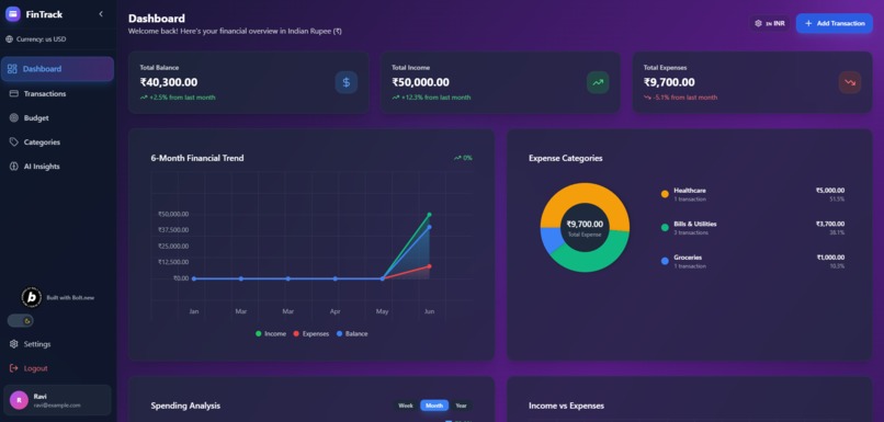 FinTrack – screenshot 1