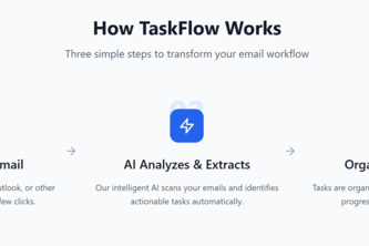 Task Flow