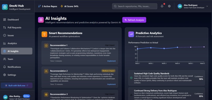DevAI Hub – screenshot 6