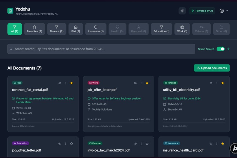 Yoduhu – screenshot 4