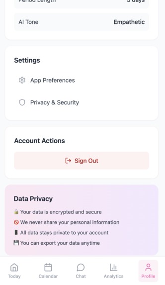 MyPeriodPal – screenshot 13