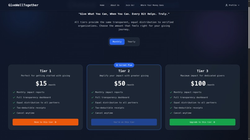 Give Well Together – screenshot 2