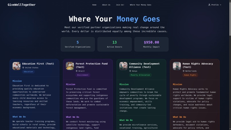 Give Well Together – screenshot 3