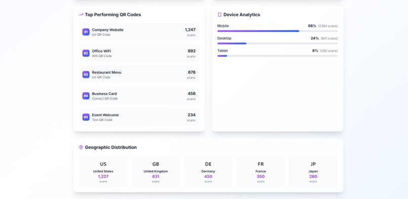 QR Analytics Pro – screenshot 3