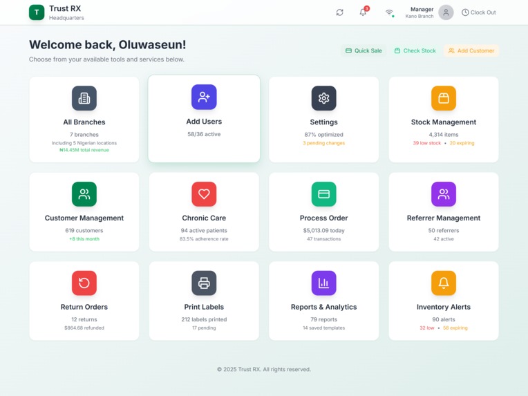Trust RX - Multichain Pharmacy Management System. – screenshot 2