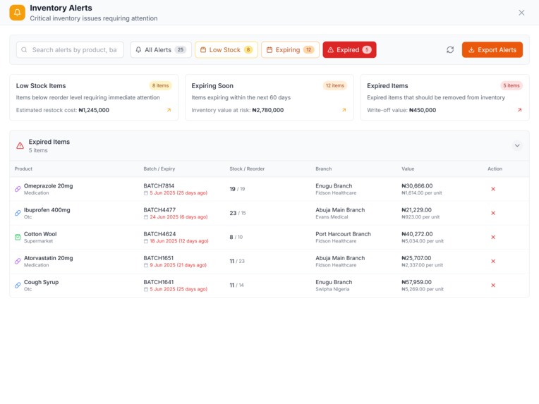 Trust RX - Multichain Pharmacy Management System. – screenshot 9