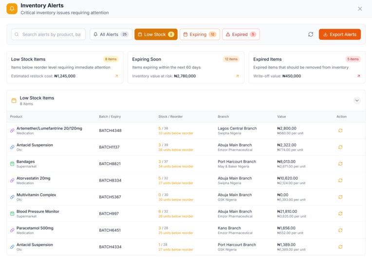 Trust RX - Multichain Pharmacy Management System. – screenshot 11