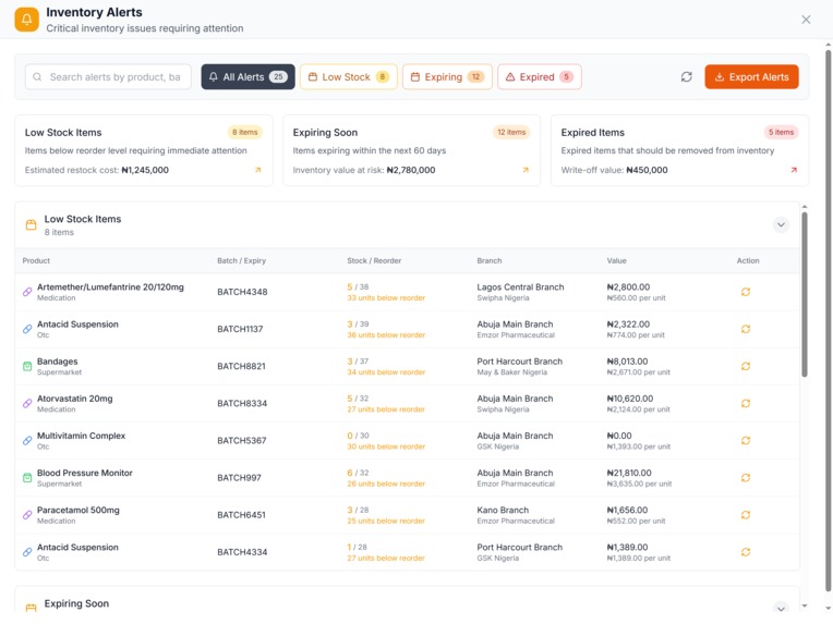 Trust RX - Multichain Pharmacy Management System. – screenshot 13