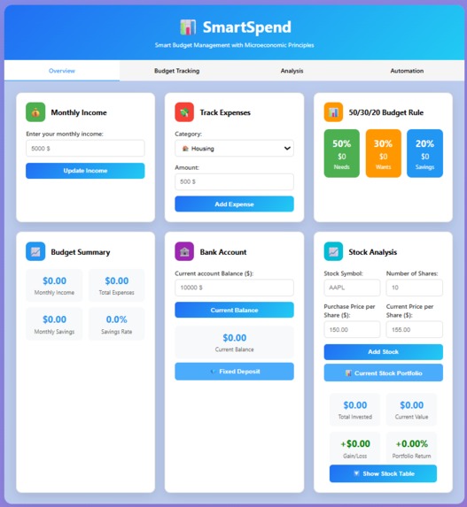 SmartSpend – screenshot 1