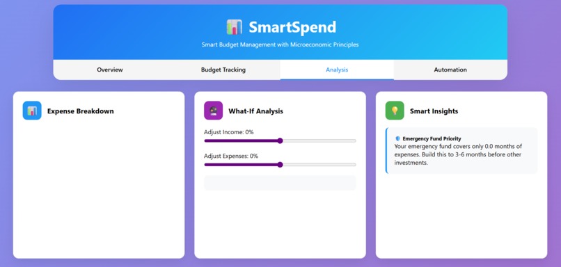 SmartSpend – screenshot 3