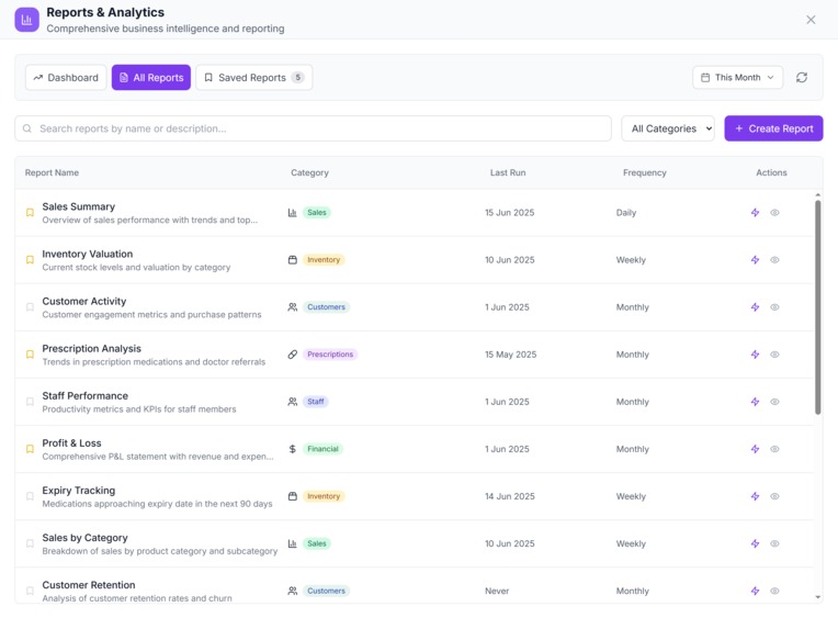 Trust RX - Multichain Pharmacy Management System. – screenshot 25