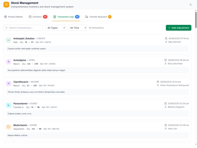 Trust RX - Multichain Pharmacy Management System. – screenshot 30