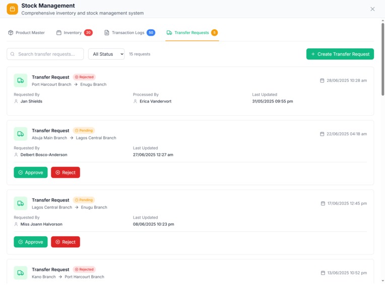 Trust RX - Multichain Pharmacy Management System. – screenshot 34