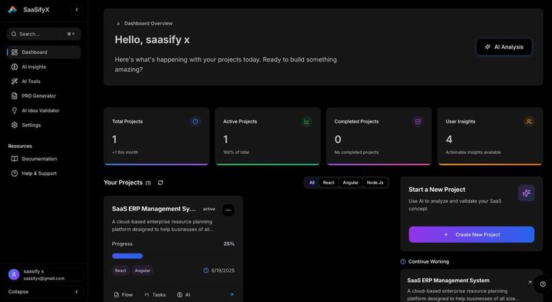 SaaSifyx – screenshot 7