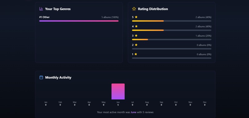 Reverb – screenshot 1