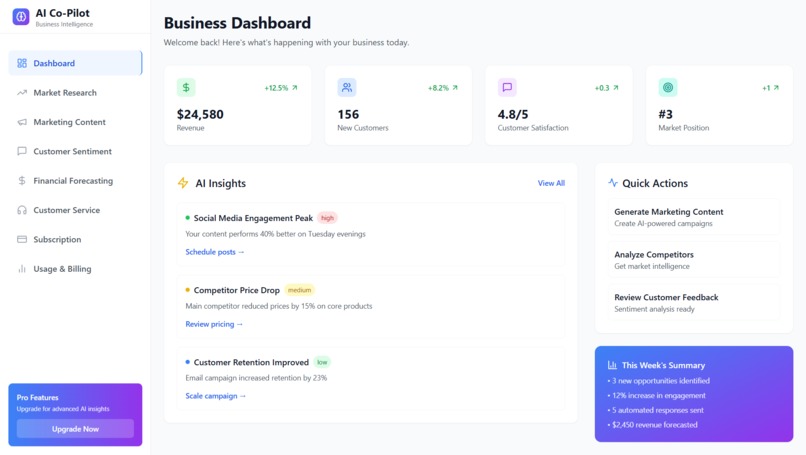 AI Business Co-Pilot – screenshot 1