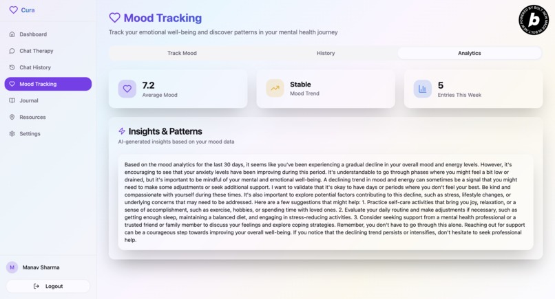 Cura Companion – screenshot 13